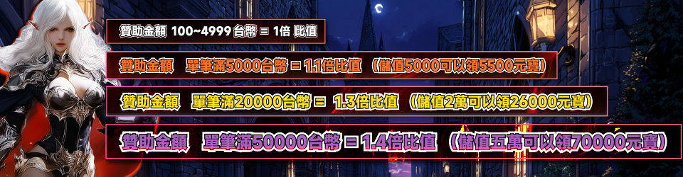 贊助比例說明